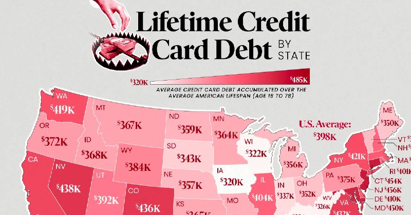 🤯 Кредитная карта в огне: в каком штате США долг зашкаливает?