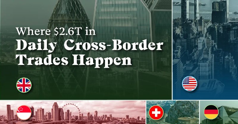 🤯 Где крутятся $4.7 трлн в день? Лондон рулит валютным рынком!