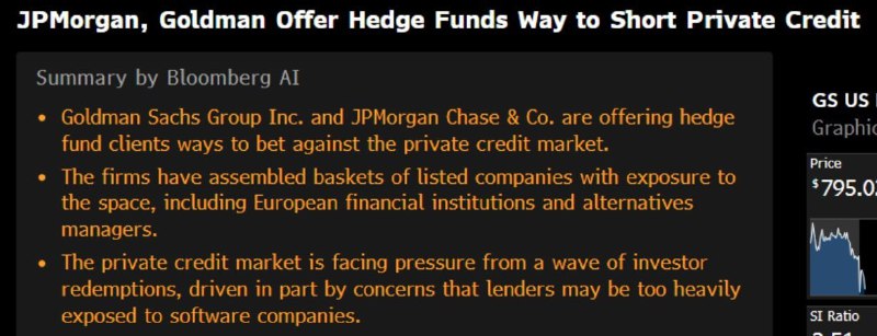 ⚡️ JPMORGAN И GOLDMAN ОТКРЫВАЮТ ШОРТ НА PRIVATE CREDIT НА ФОНЕ РЕКОРДНЫХ ДЕФОЛТОВ