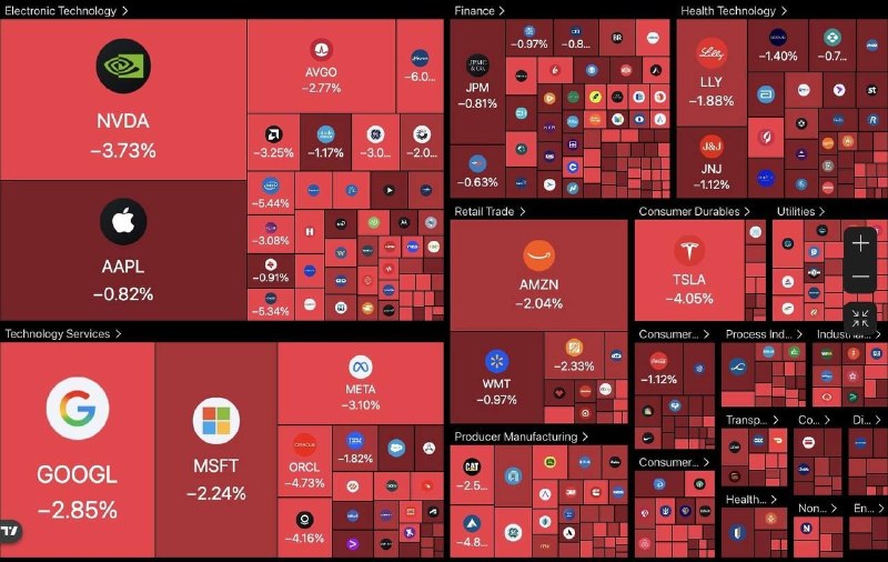 🤯 Американский рынок слился на $1 трлн за день — что теперь?