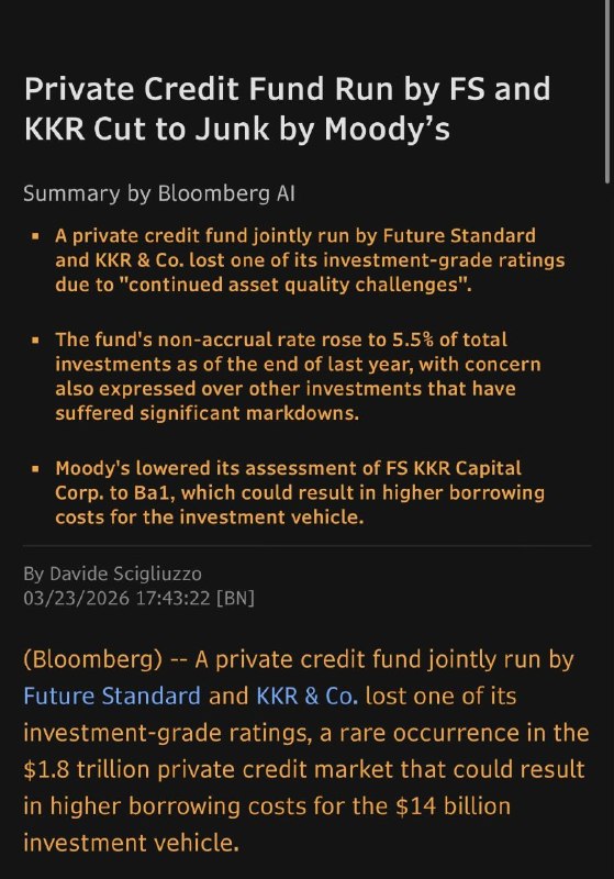 🤯 Частный кредит превратился в финансовый рак? Apollo и компания трясут по полной!