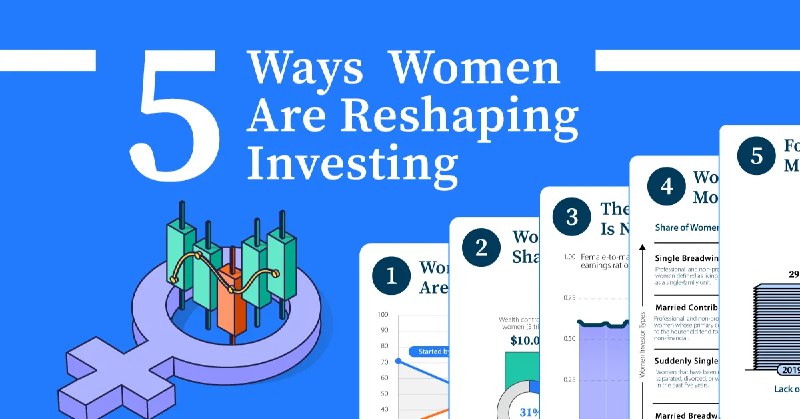 🤑 Женщины меняют правила игры в инвестициях — и ваш портфель тоже!