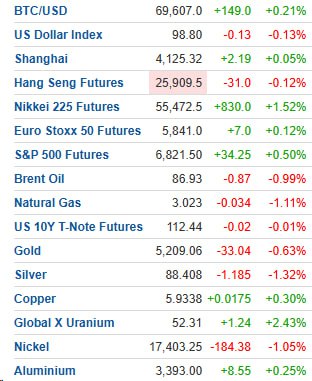 Новые экологические стандарты вступают в силу с 2024 года