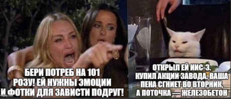 Почему 8 марта — это налог на эмоции, и как перевести праздник в капвложения