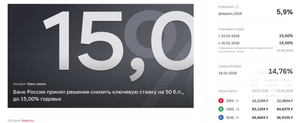 Снижение ставки ЦБ РФ до 15,00% — калибровка системы или затишье перед бурей?