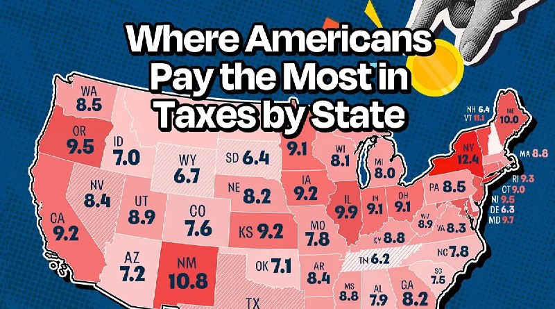 🤬 Где в США налоговая ловушка для твоего кошелька?