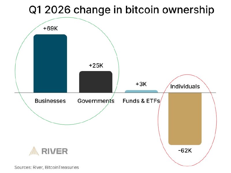 post image 172