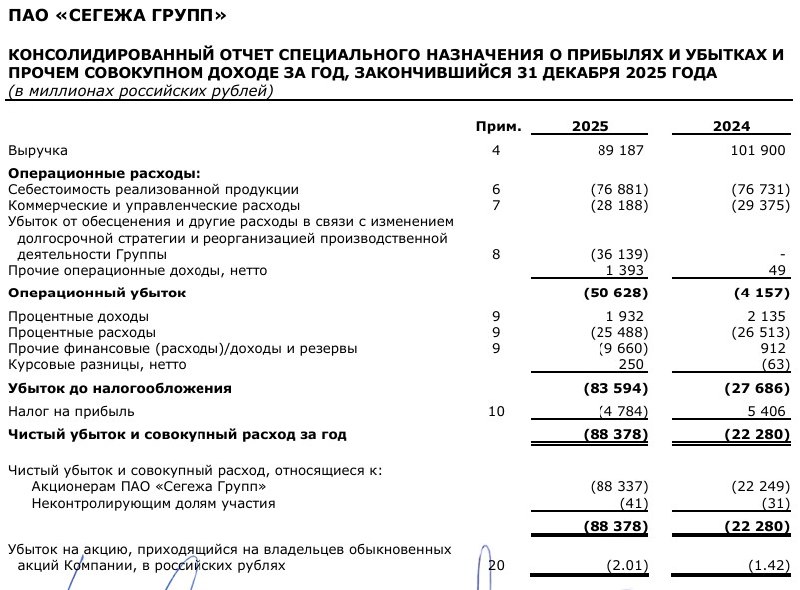 post image 209