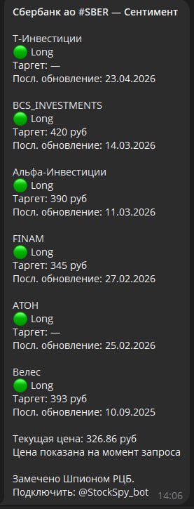 📡 БРОКЕРЫ ШЕПЧУТСЯ? Я ЗНАЮ, КАК ИХ ПОДСЛУШАТЬ