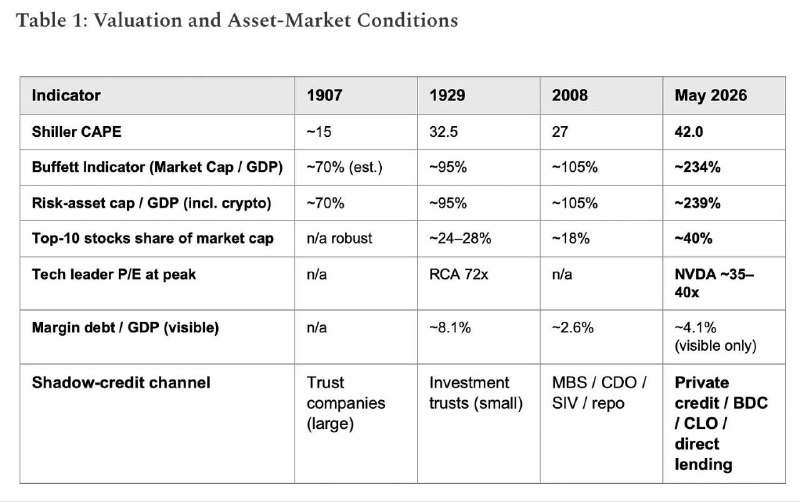 📈 Инфляция снижается: новости от ЦБ 🔍