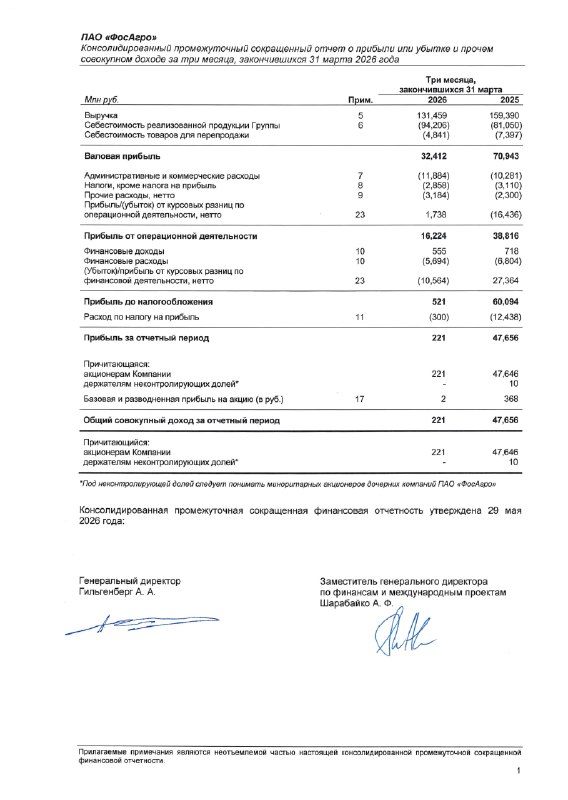 🚀 Новые правила для инвесторов: что изменится с 2025 года?