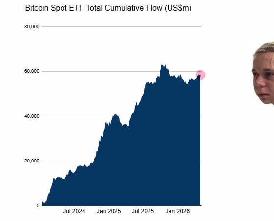 🥃 АПРЕЛЬСКАЯ ЛЮБОВЬ К BTC ETF ЗАКОНЧИЛАСЬ?