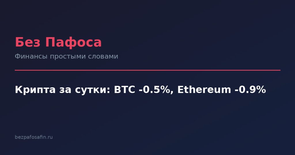 Крипта за сутки: BTC -0.5%, Ethereum -0.9%, ширина рынка слабая