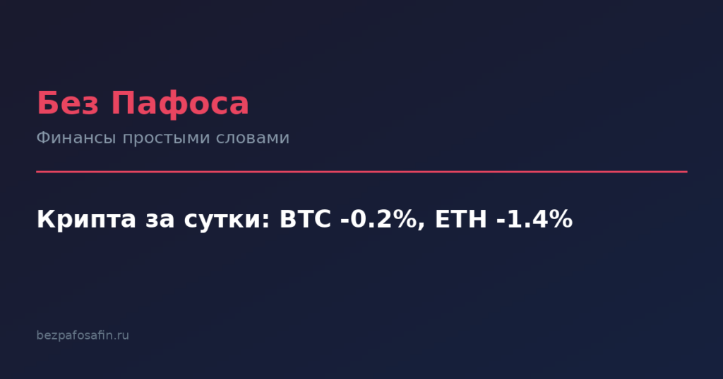 Крипта за сутки: BTC -0.2%, ETH -1.4%