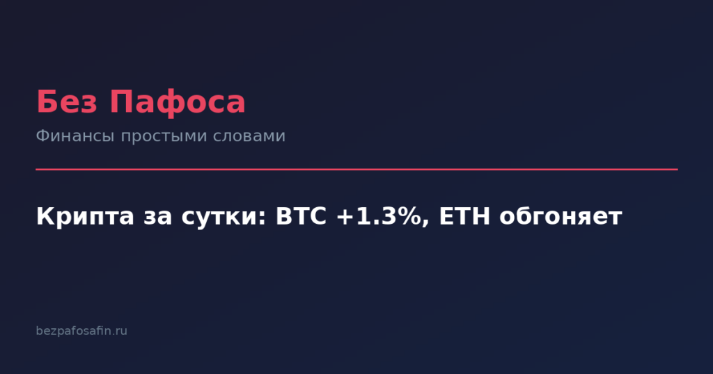 Крипта за сутки: BTC +1.3%, ETH обгоняет