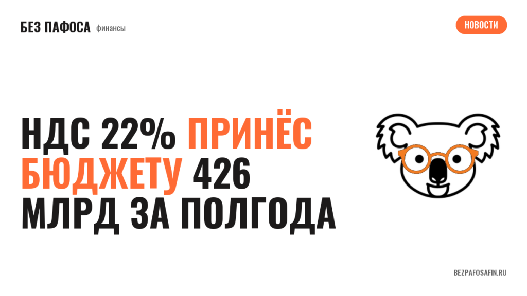 НДС 22% принёс бюджету 426 млрд за полгода