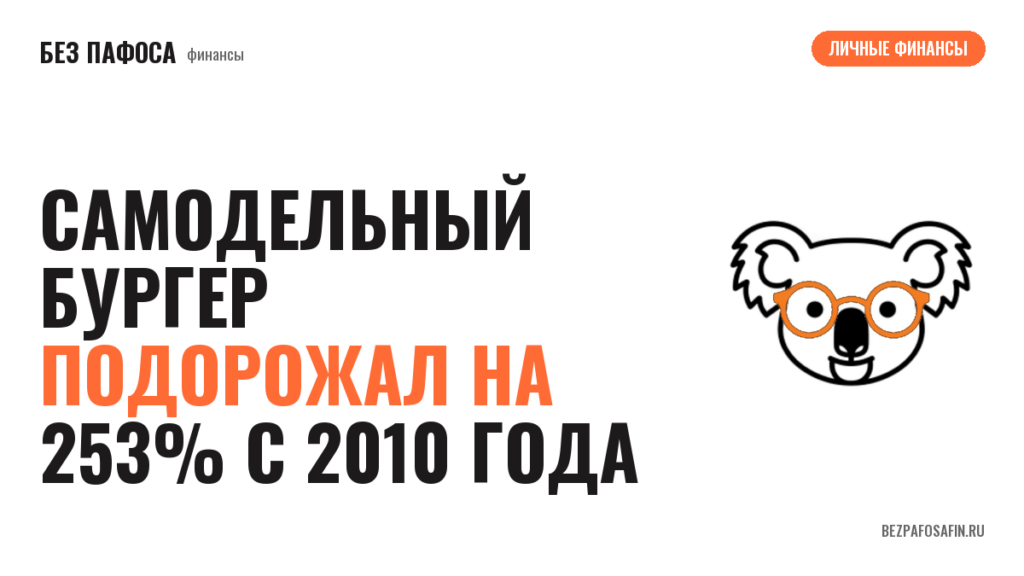 Самодельный бургер подорожал на 253% с 2010 года